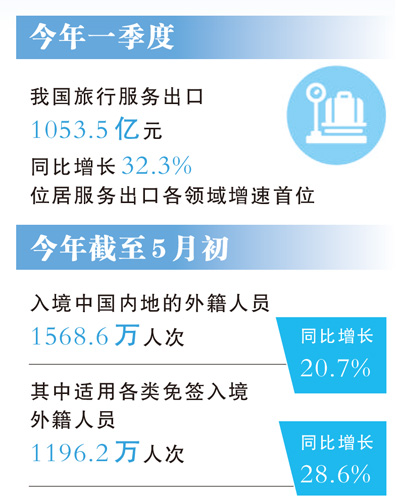 世界杯实时比分