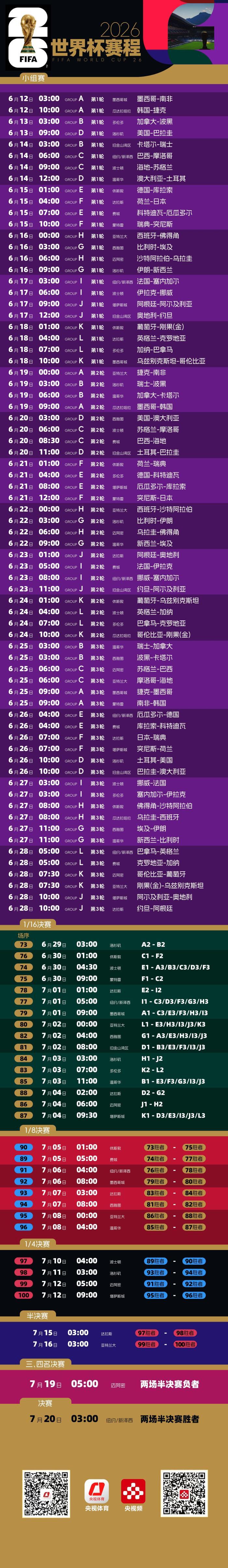 世界杯实时比分